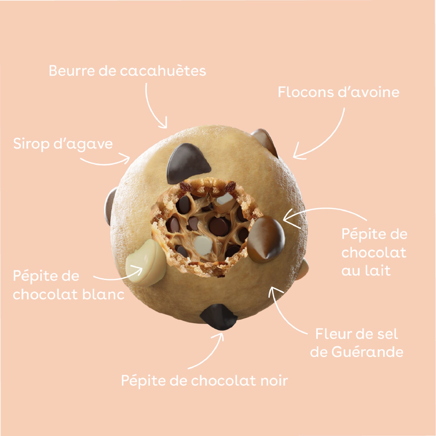 Monka Balls - Cookie 3 Chocolats x12 boîtes