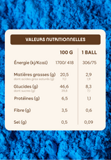 Monka Balls Blue Matcha x 12 Boîtes