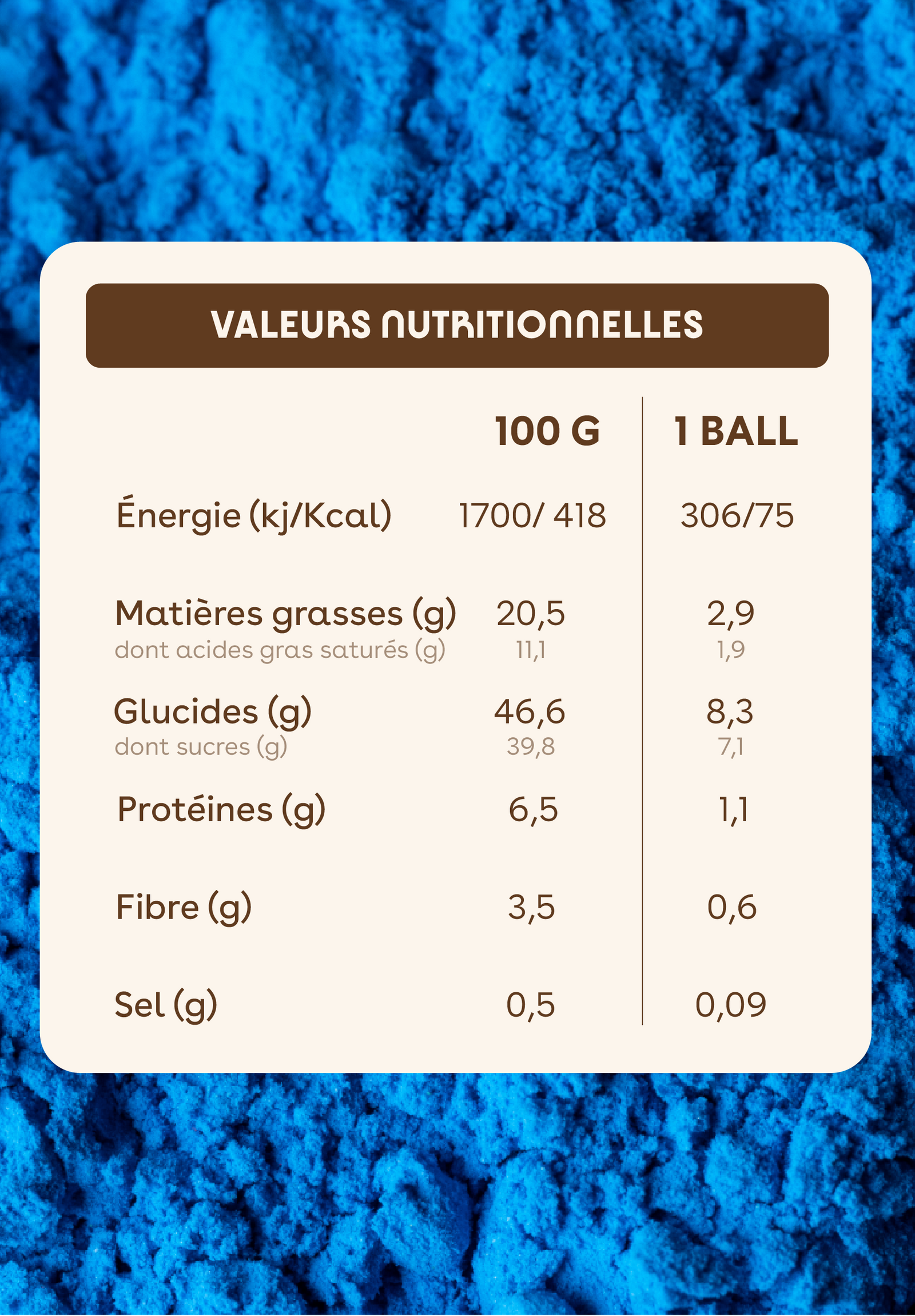 Monka Balls Blue Matcha x 12 Boîtes