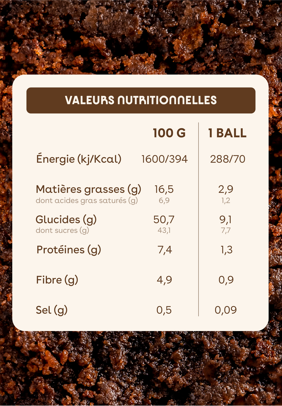Energy Balls Brownie