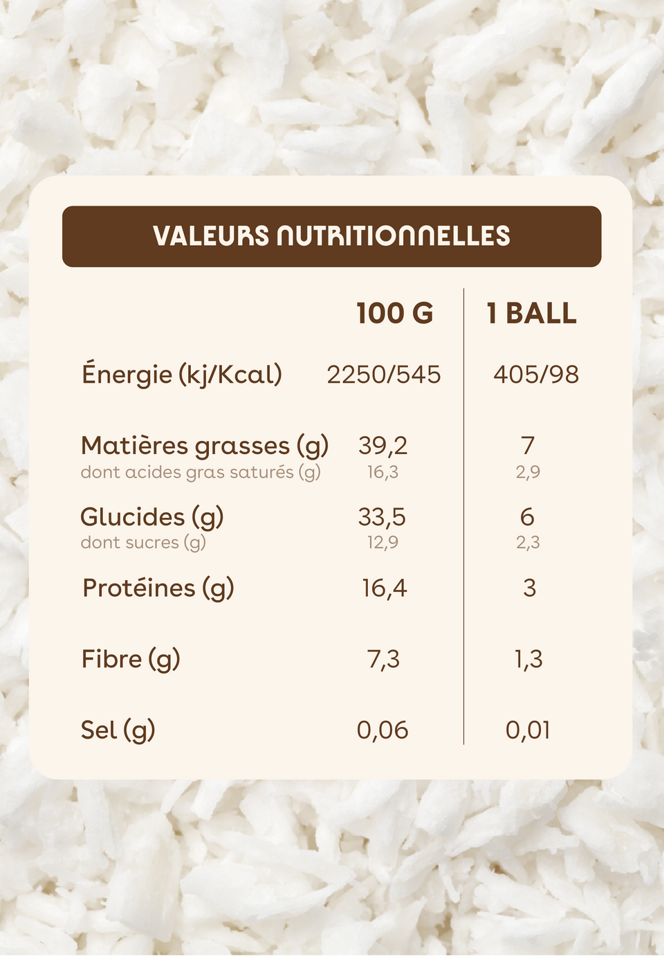 Energy Balls Coconut