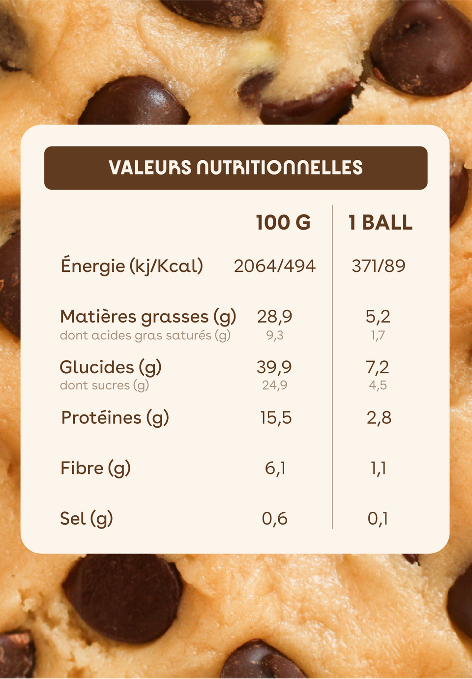 Energy Balls Cookie Dough