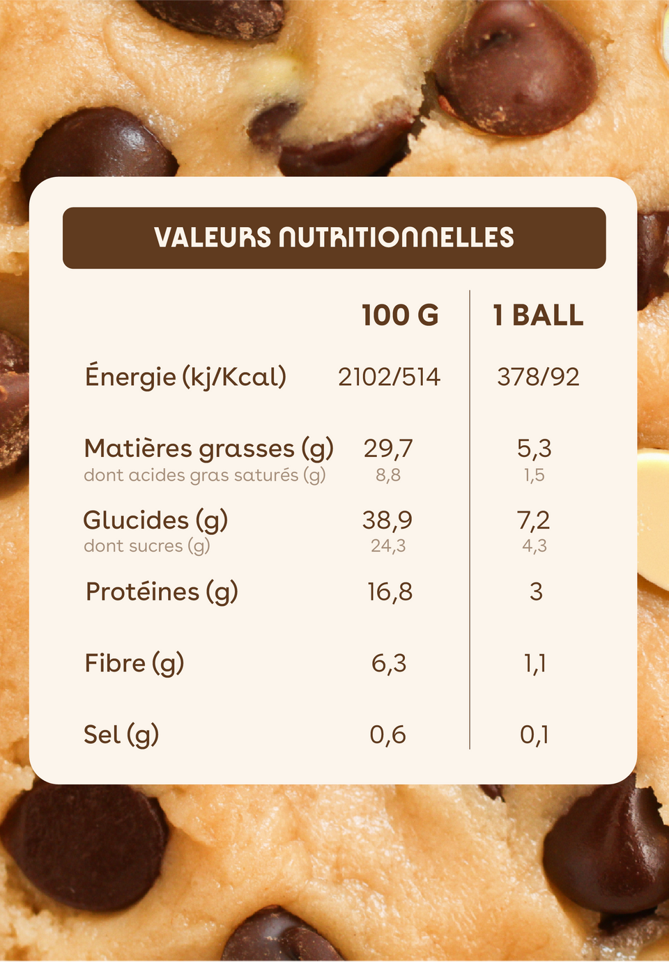 Energy Balls Cookie 3 Chocolats