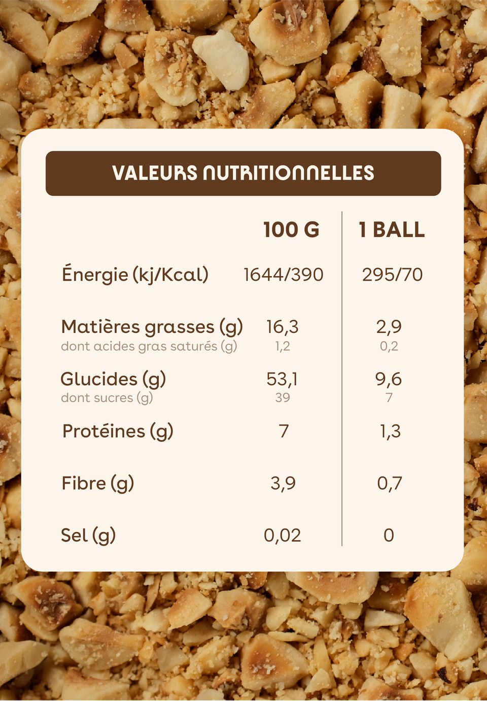 Energy Balls Noisette