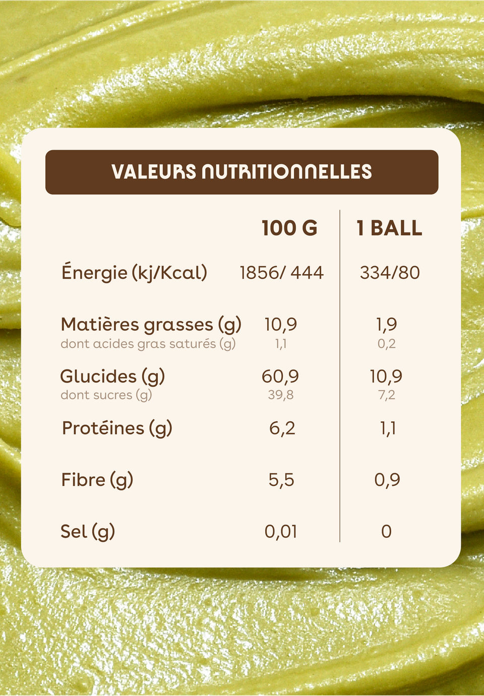 Energy Balls Pistache Framboise
