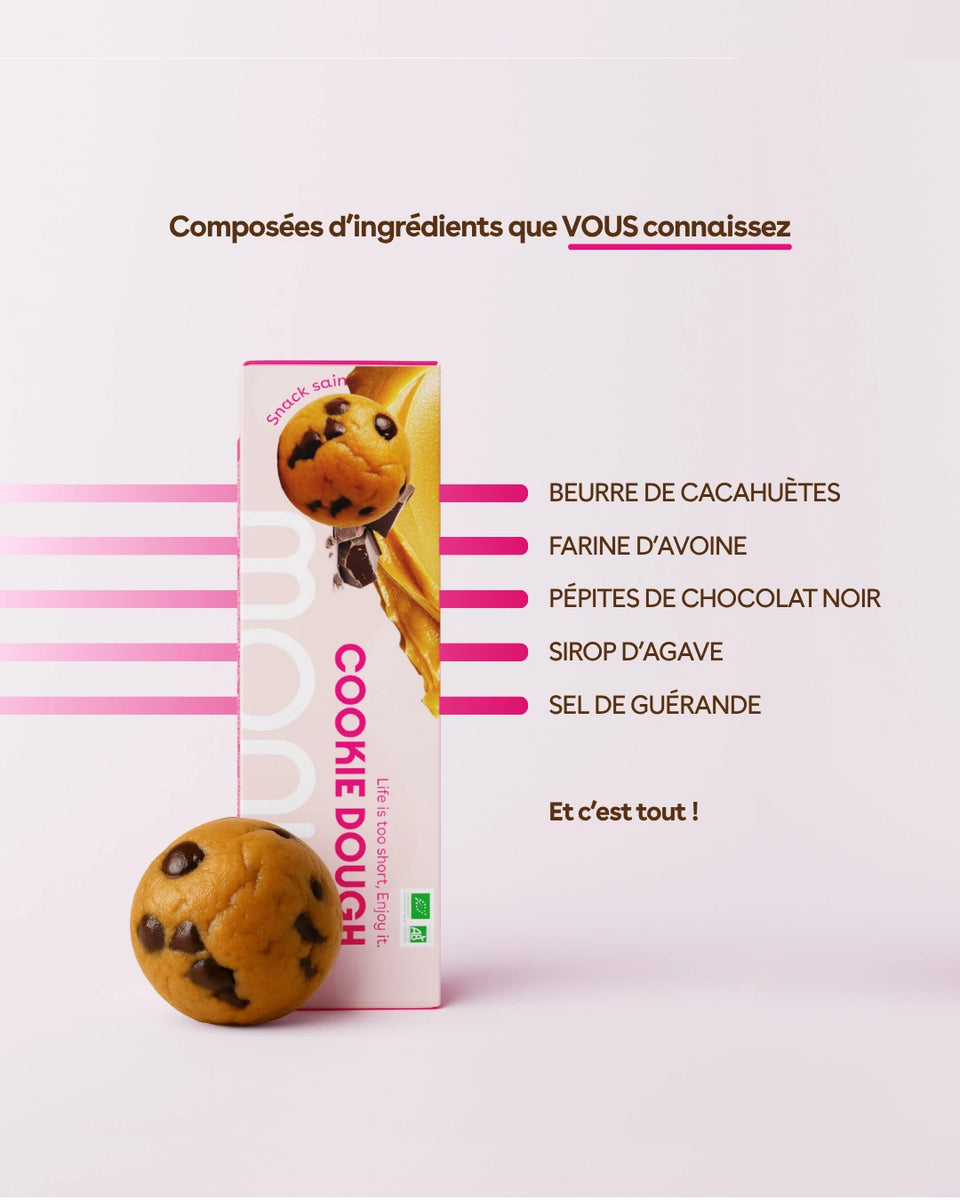 Energy Balls Cookie Dough