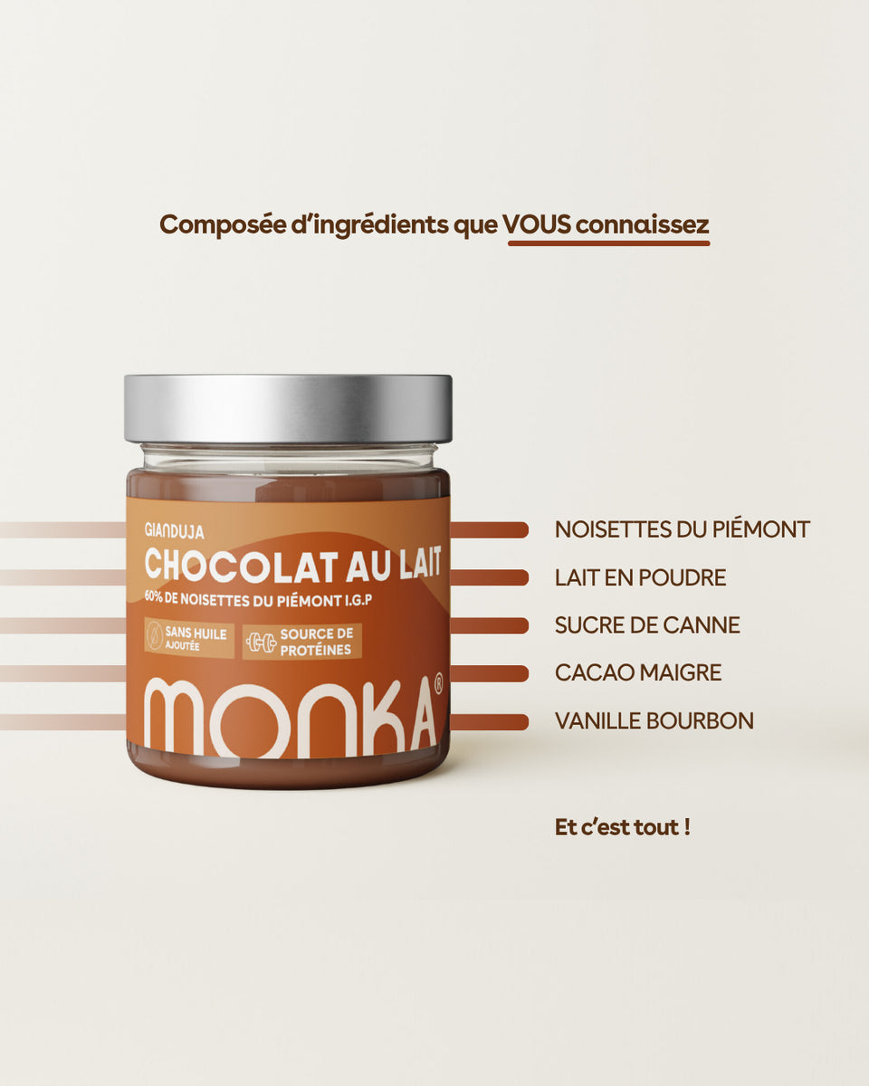 Gianduja Chocolat au lait