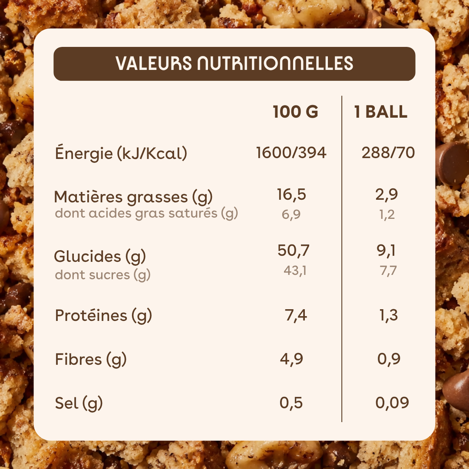 Energy Balls Banana Bread