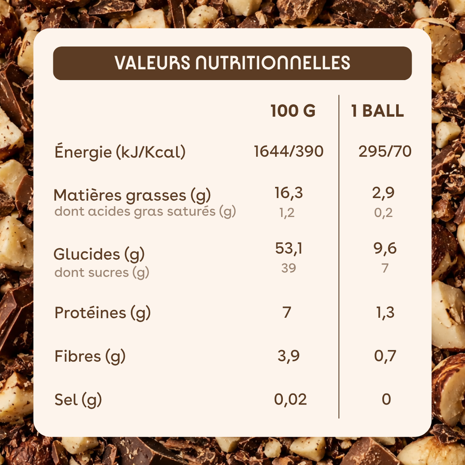 Energy Balls Choco noisette