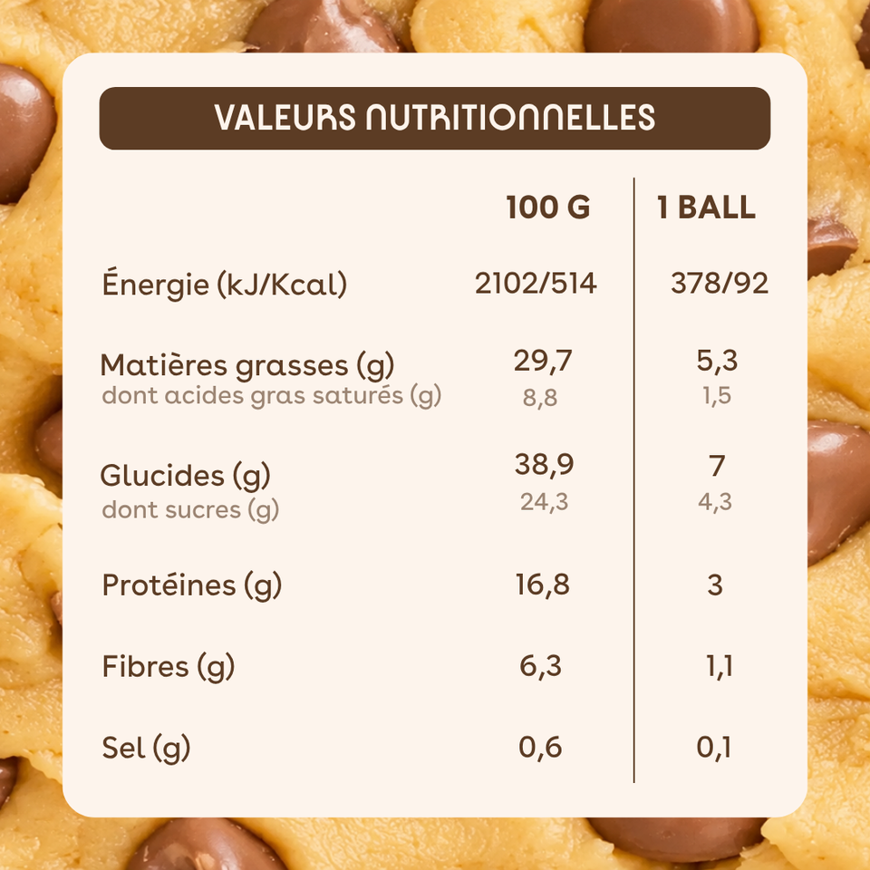 Energy Balls Cookie chocolat au lait